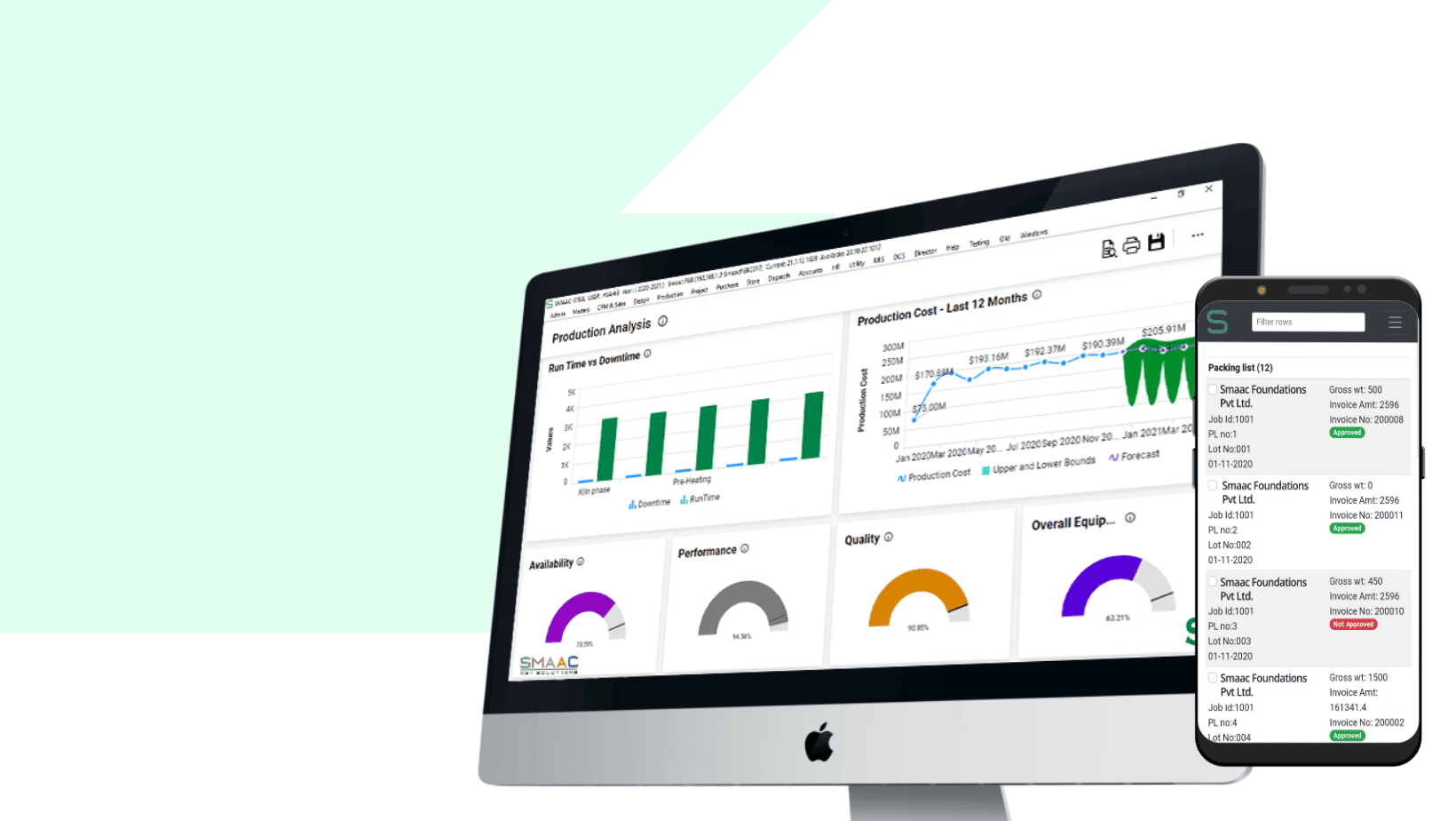 Integration of Design software: Future of Steel Fabrication (PEB)