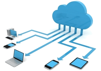 Setup - Connection Client (Connect) : CLOUD